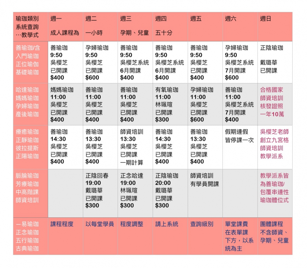 西區瑜珈-2019/5/16課表更新台中瑜珈台灣大道旁瑜珈